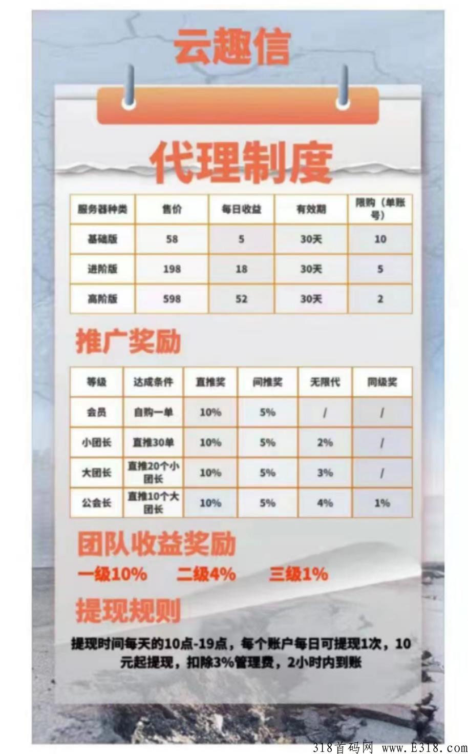 云趣信，首码刚出，ia模式，全网对接团队长，扶持到底