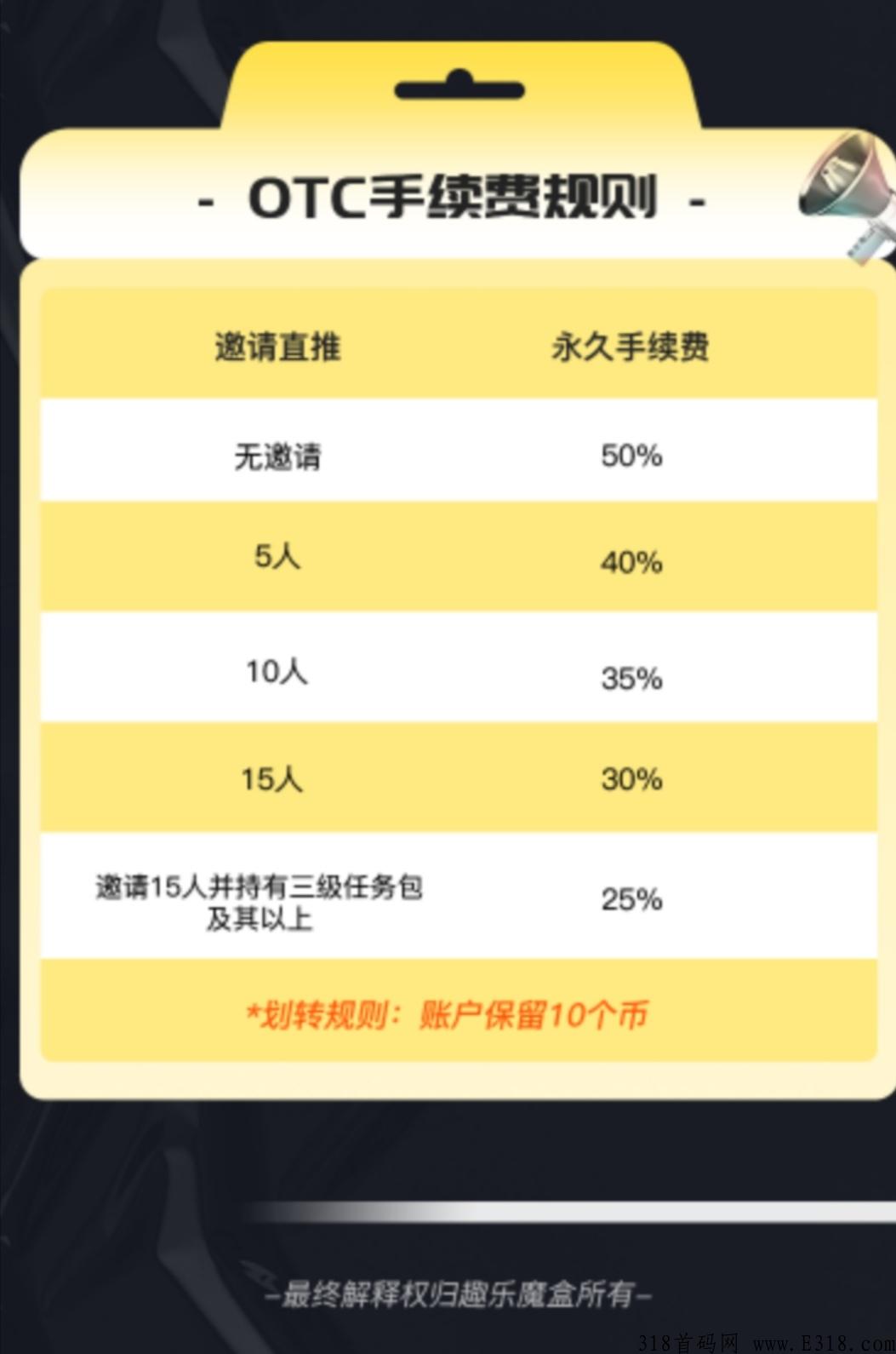 首码趣乐魔盒，全网最高扶持