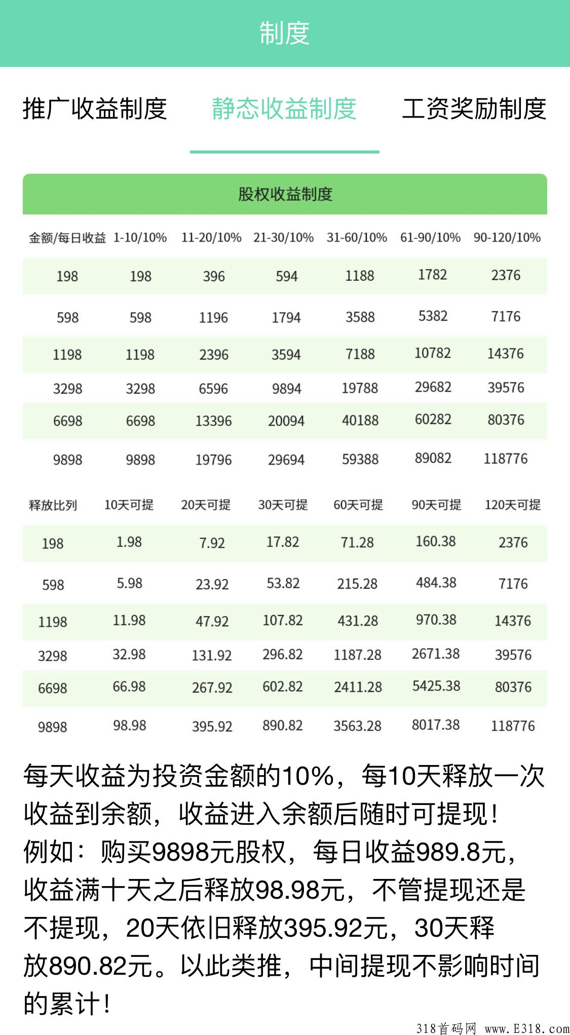 中粮**，上市前夕，首次IPO公开募资，现注册就送原始股。