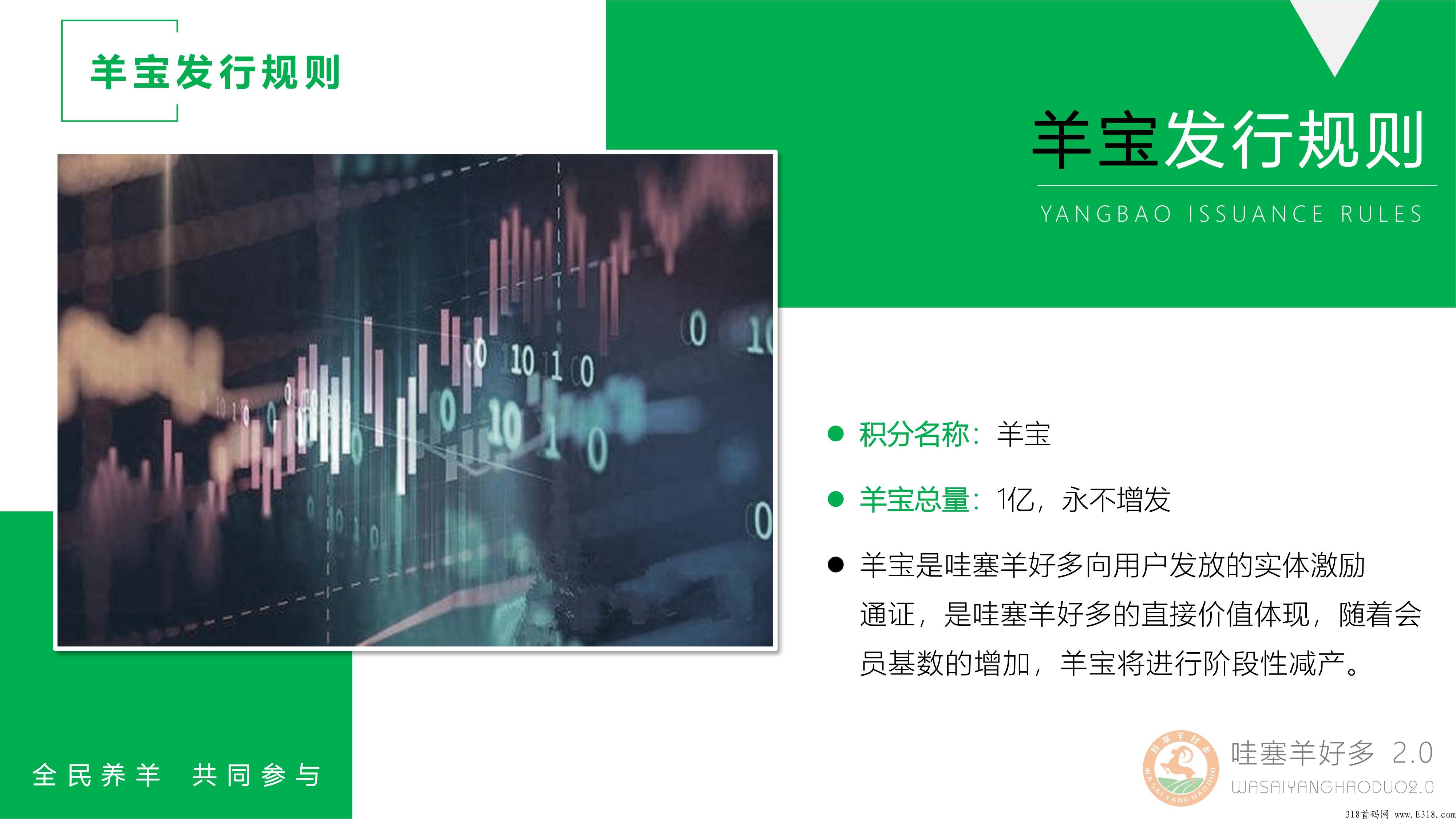 哇塞羊好多万人排线预热，趣步，蚁丛模式，唯一先有实体产业的零创平台