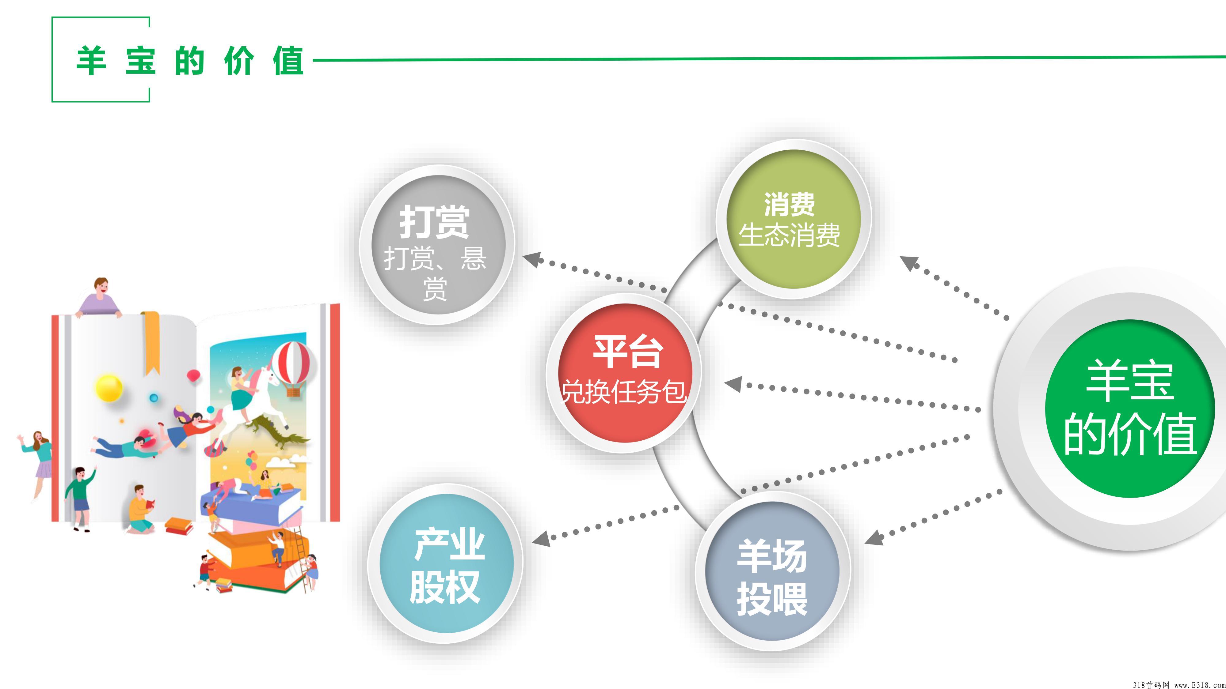 哇塞羊好多万人排线预热，趣步，蚁丛模式，唯一先有实体产业的零创平台