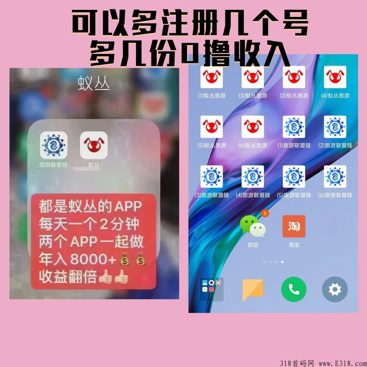蚁丛旅游，实现财富自由