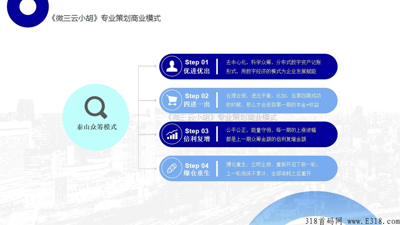 社交电商颠覆商业模式，2022年最火泰山众筹模式玩法详解？
