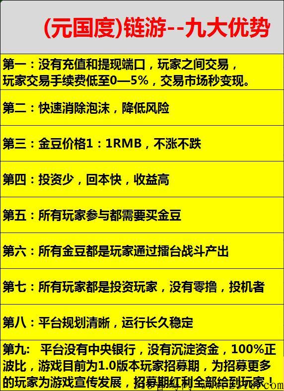 元国度项目招团队及散户，链游+元宇宙，日收益8%