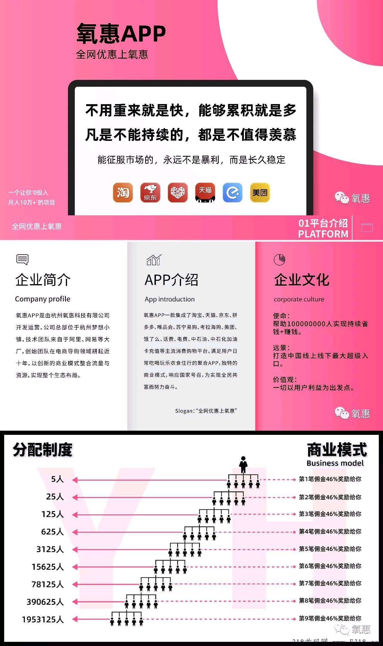 氧惠购物平台，先领券，再购物，更划算