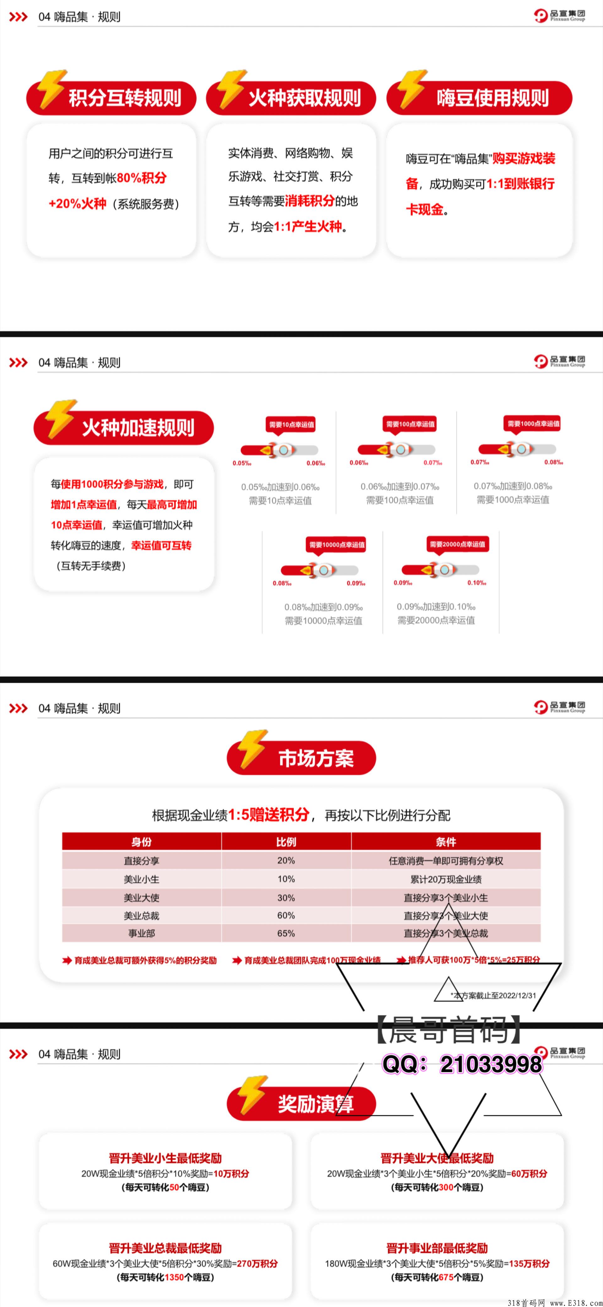 下月王炸项目，品宣集团 【嗨品集】强势来袭！实力实体公司托底，招收团队长，福利政策拉满