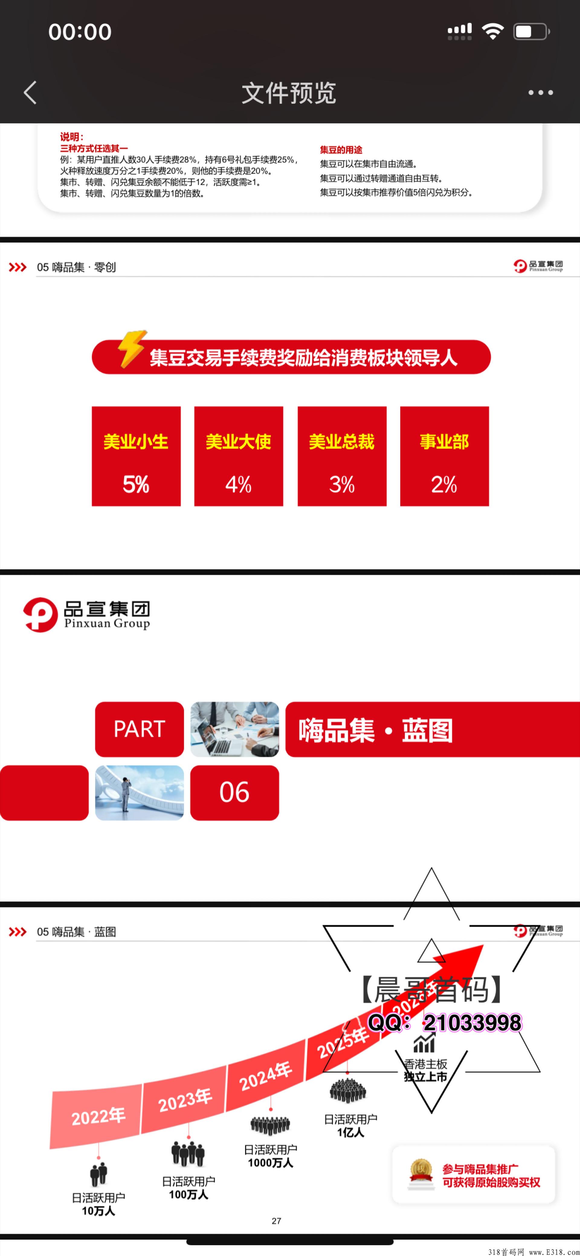 下月王炸项目，品宣集团 【嗨品集】强势来袭！实力实体公司托底，招收团队长，福利政策拉满