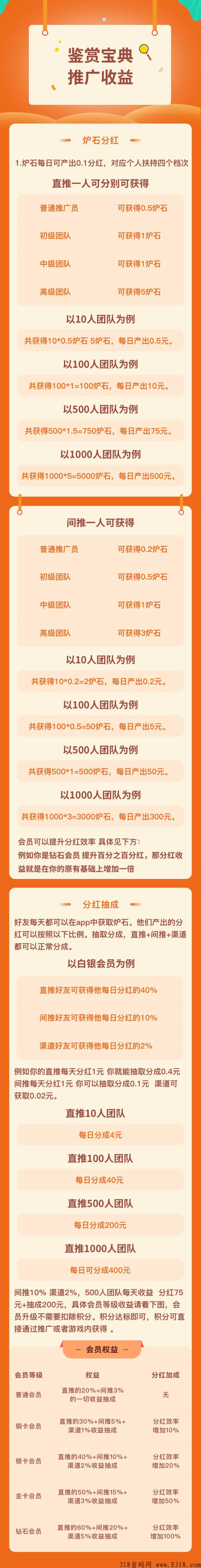 赏金宝典打金预热