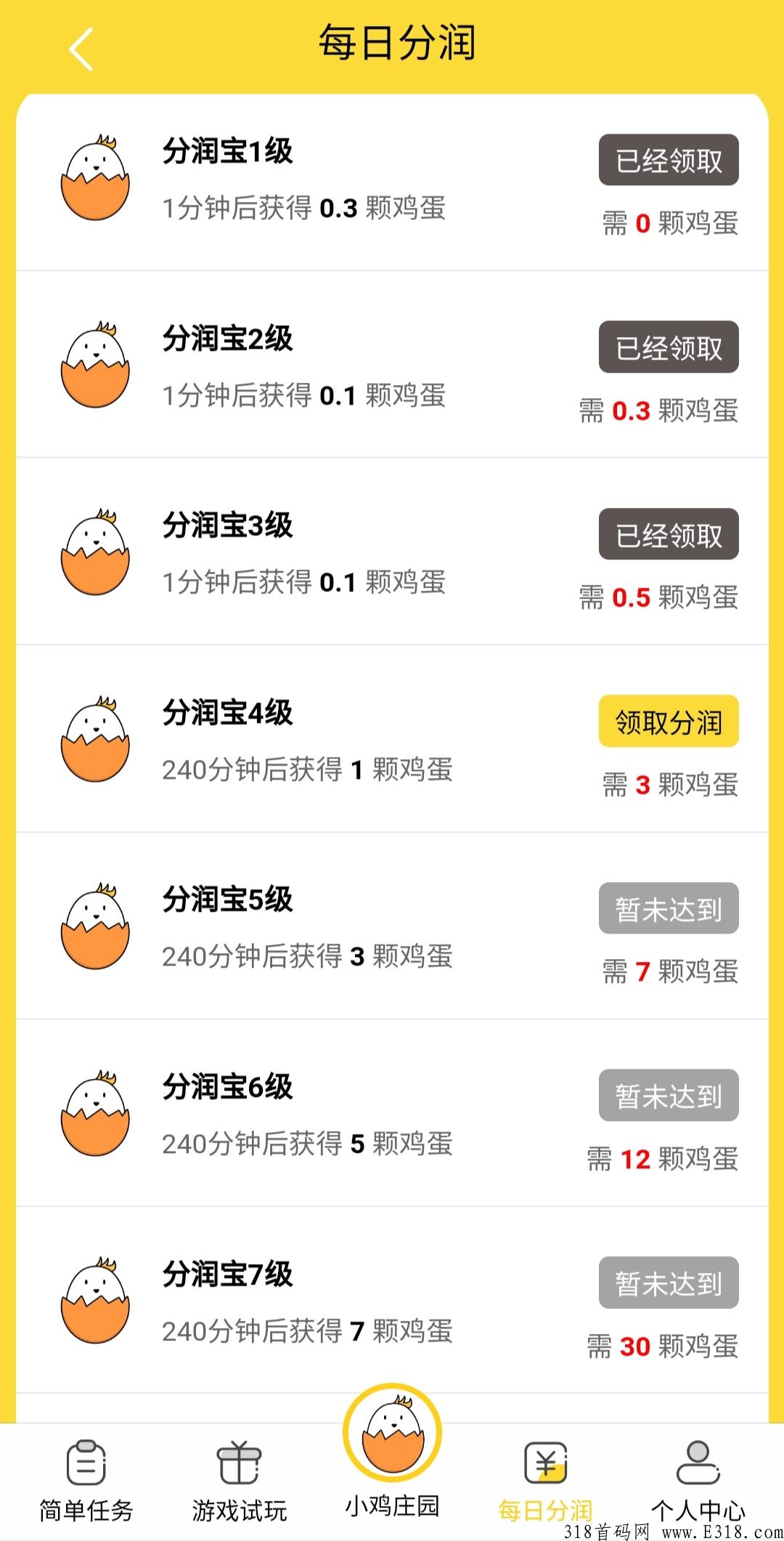 小鸡联盟，利分宝模式，每日撸奖励，早上车早收益