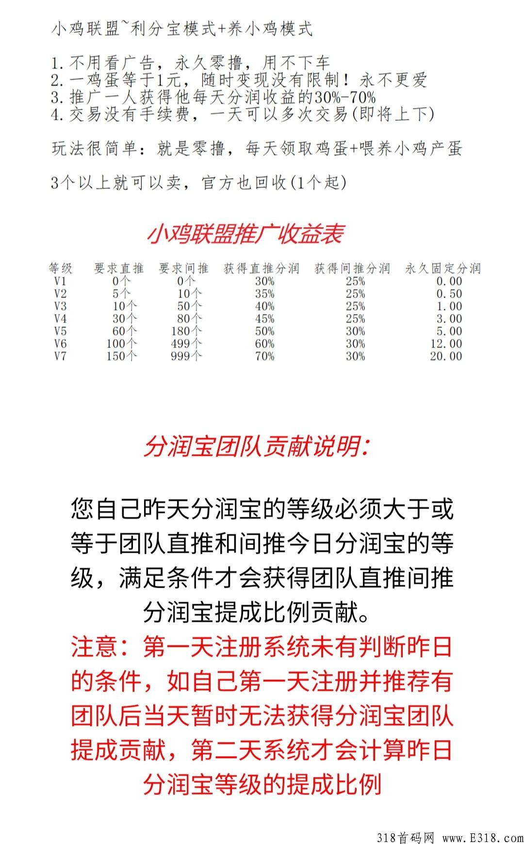 小鸡联盟，利分宝模式，每日撸奖励，早上车早收益