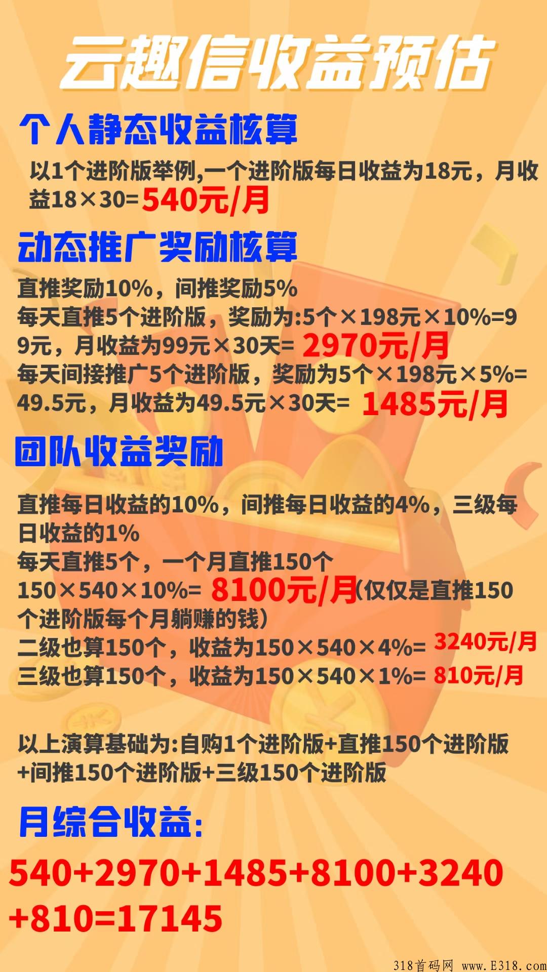 云趣信，纯静态项目，天天提现