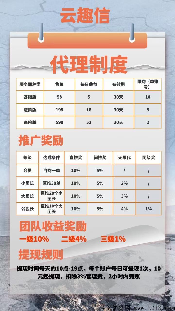 云趣信，纯静态项目，天天提现