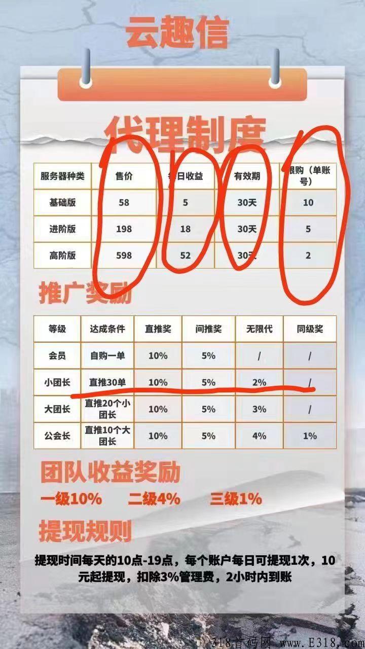 云趣信（首发对接团队）