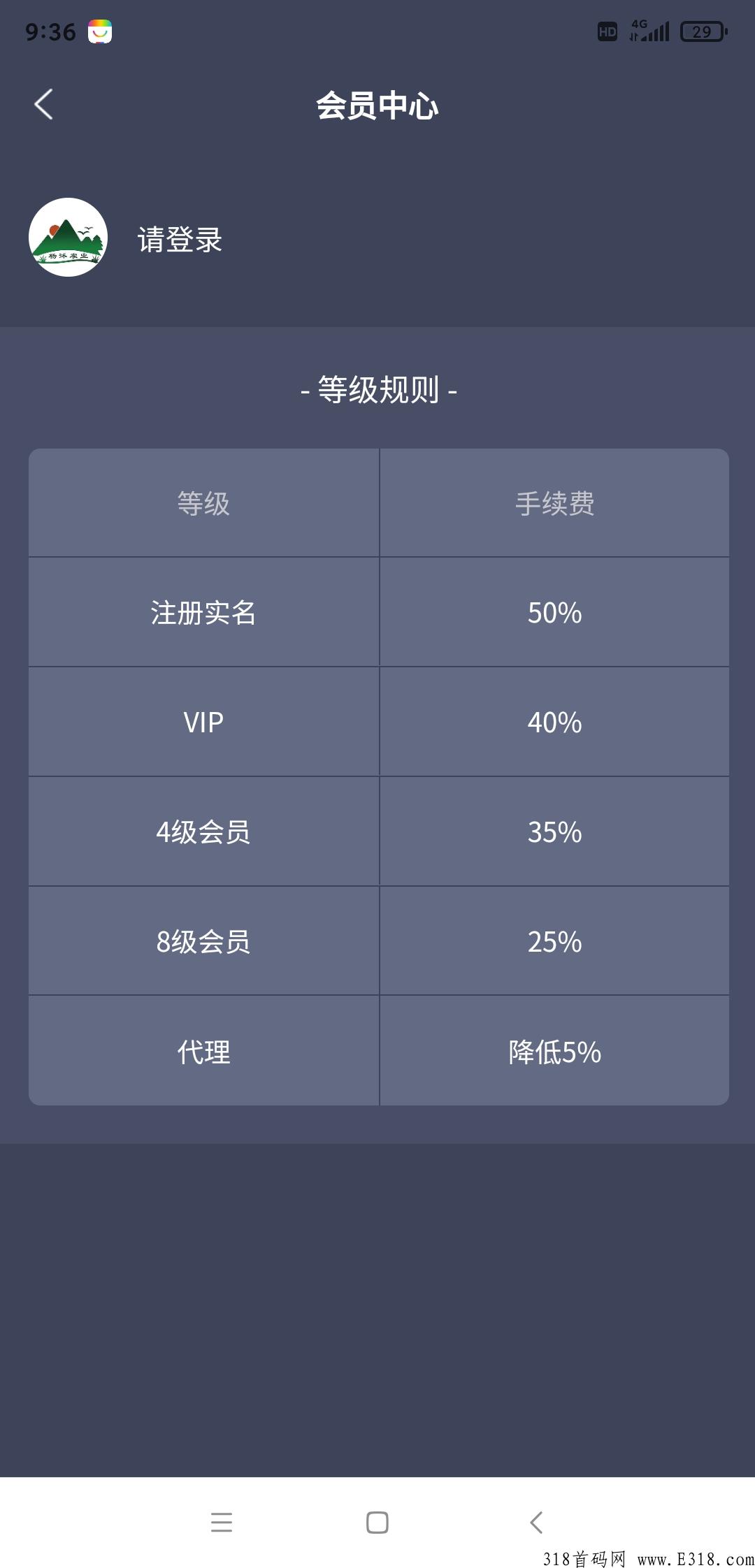 杨沐农场刚出,不看广告无实名费用,每天点一下签到就行