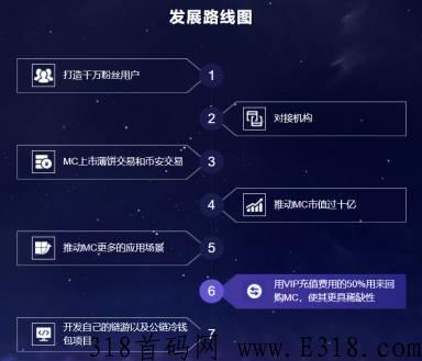 元链邀你共建，DPN去中心化隐私混合网络，提前布局 