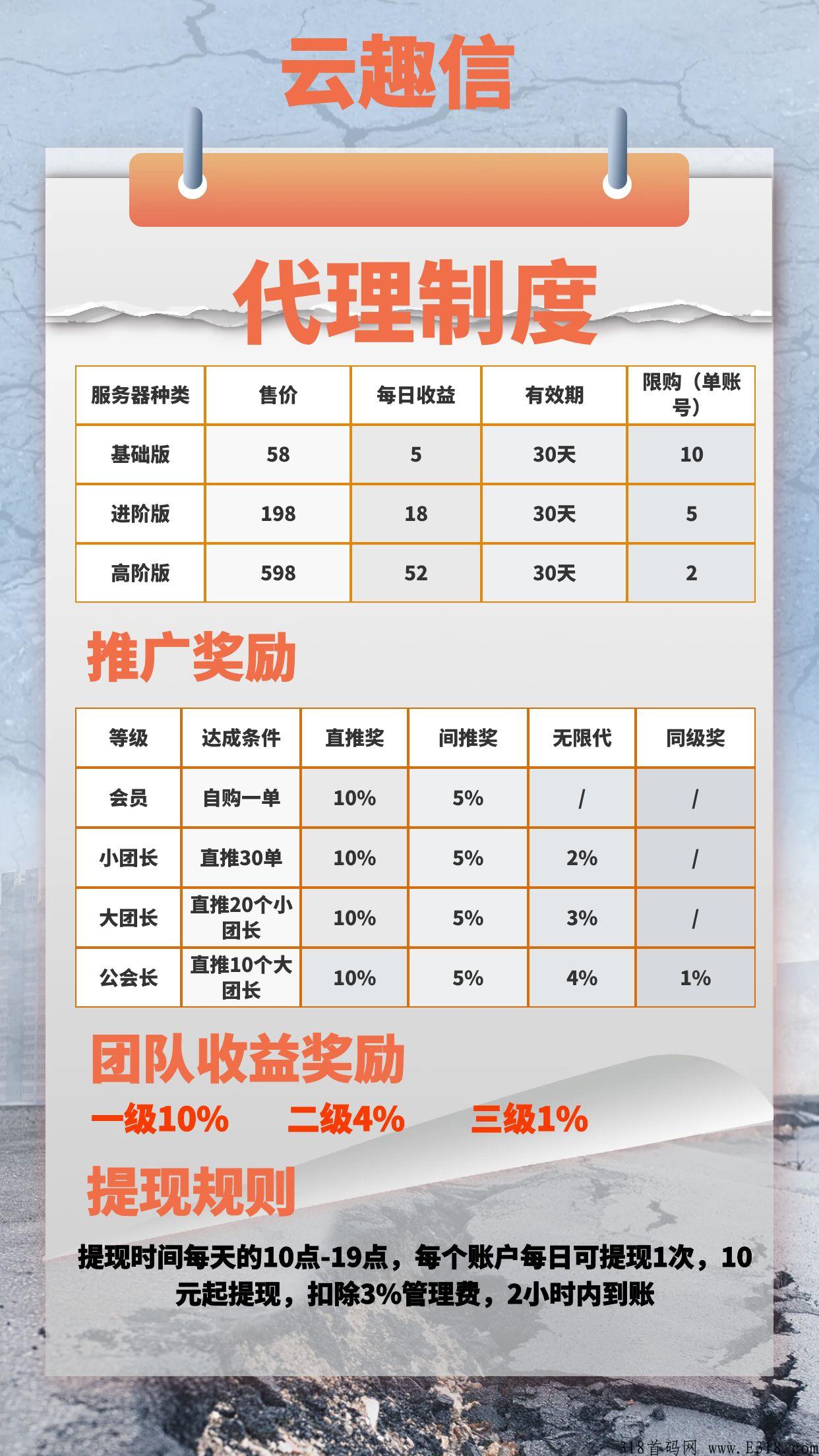 云趣信刚上线3天，第一批稳稳吃肉，每天自动运行自动收益