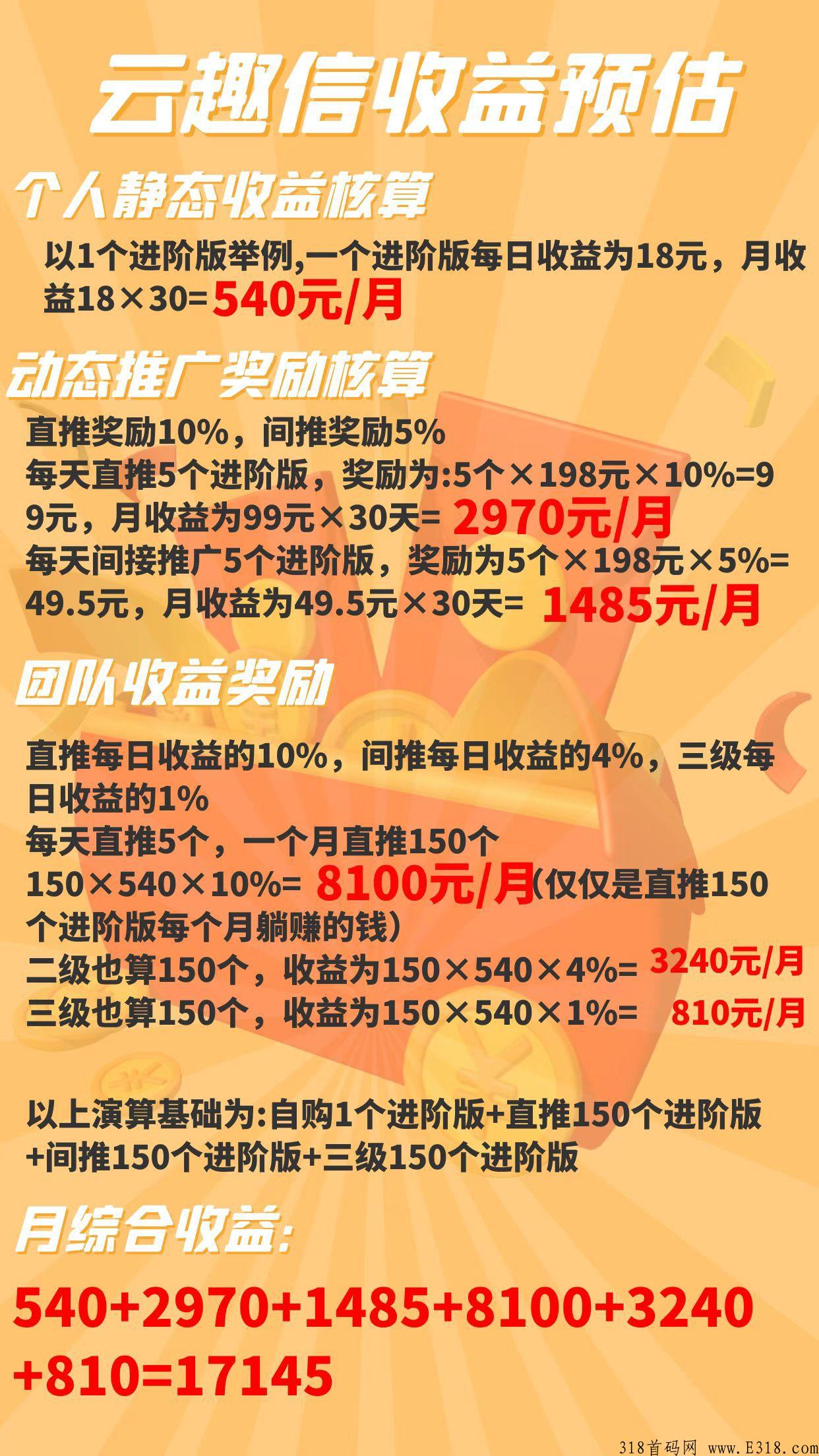 云趣信刚上线3天，第一批稳稳吃肉，每天自动运行自动收益