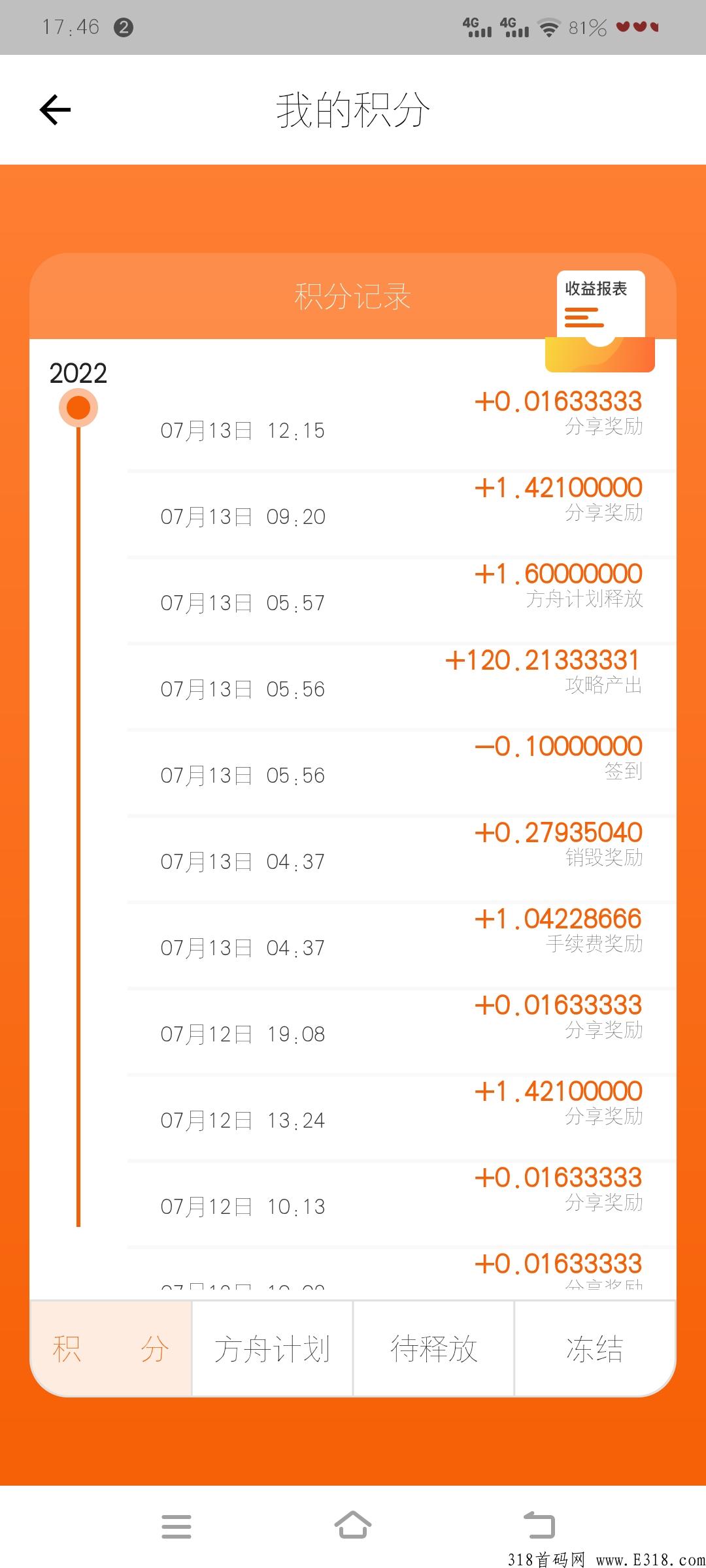 发现极速版赚米app，想赚米的机会来了，机不可失