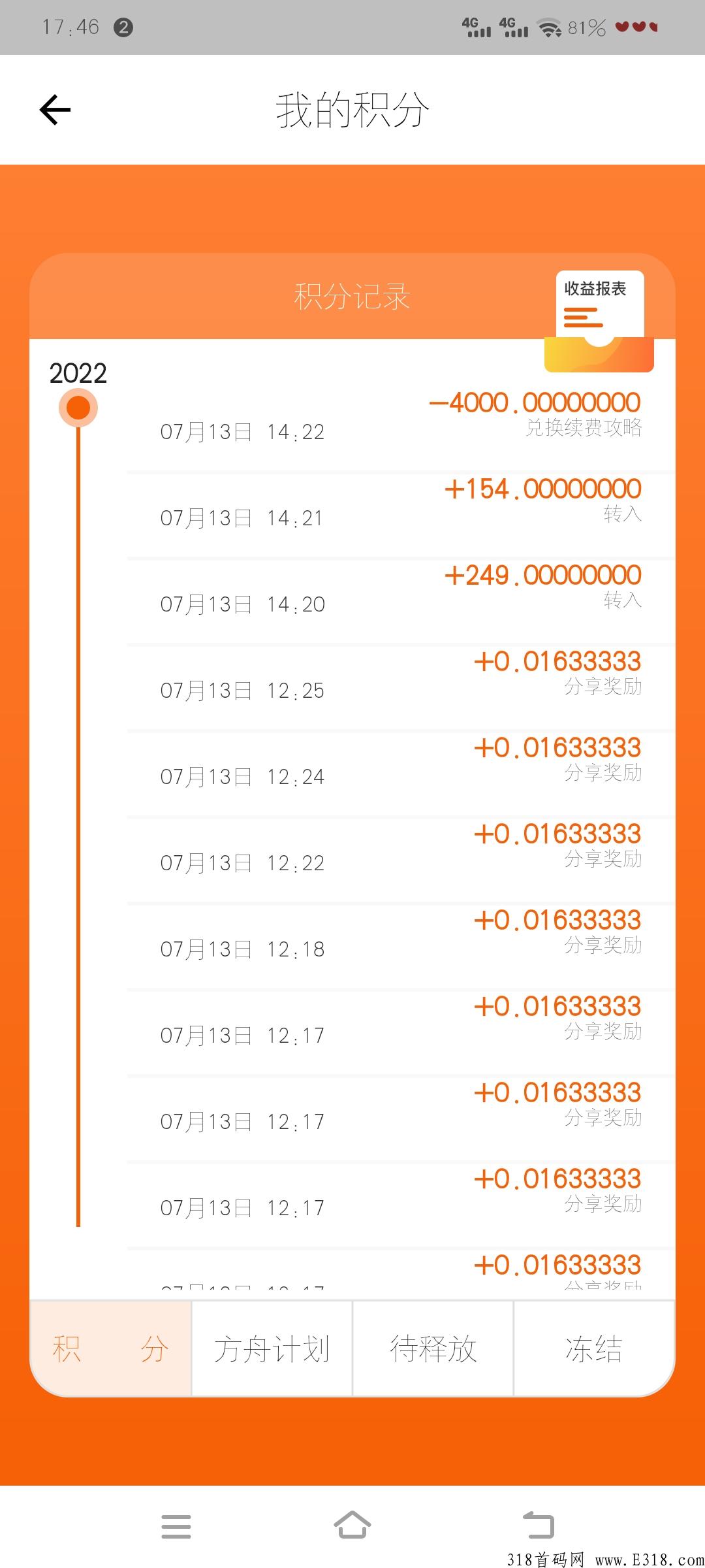 发现极速版赚米app，想赚米的机会来了，机不可失