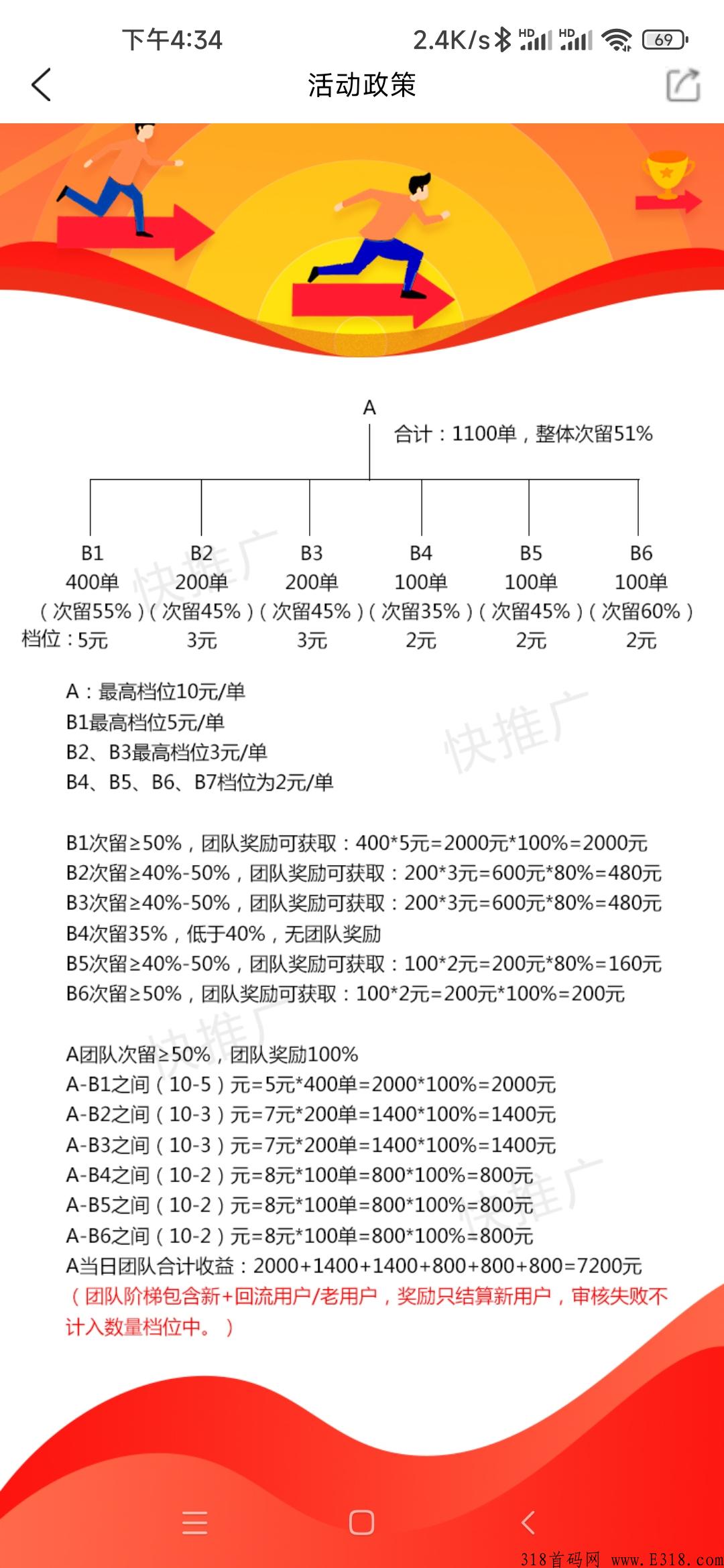 快推广app是什么平台?