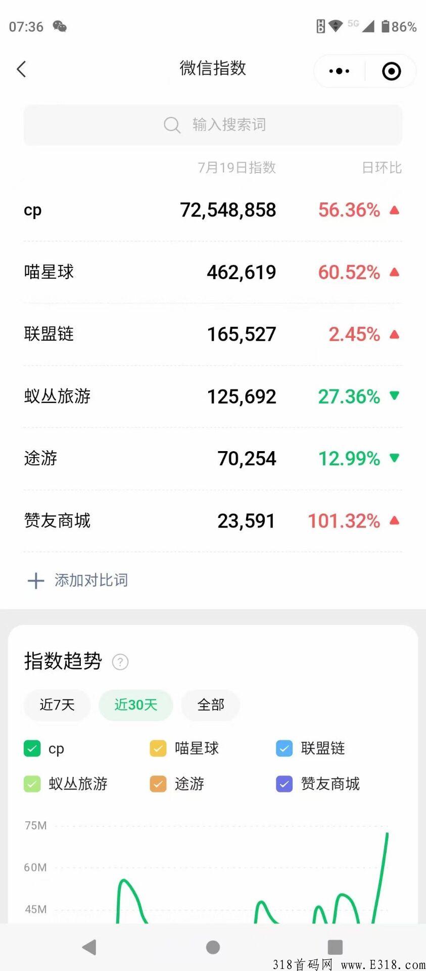 CP糖果，无广告，领取一下糖果即可