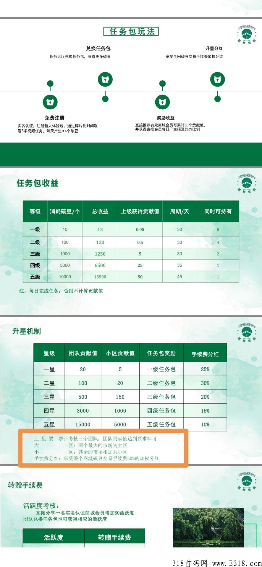 翰林优商正式上线，卷轴模式吃肉