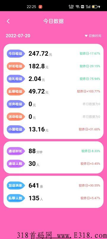火爆盛夏公会赚米