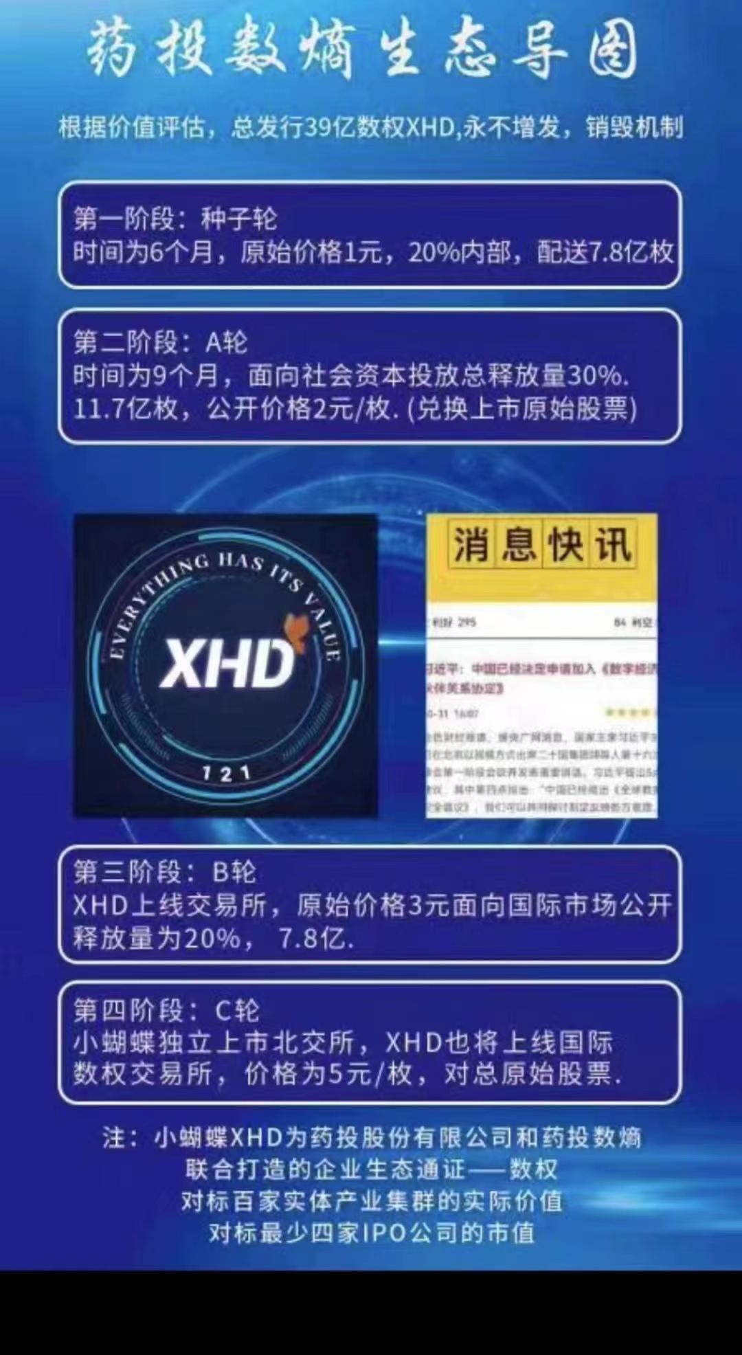 中和数熵，每天签到即可，积分转XHD出售变现