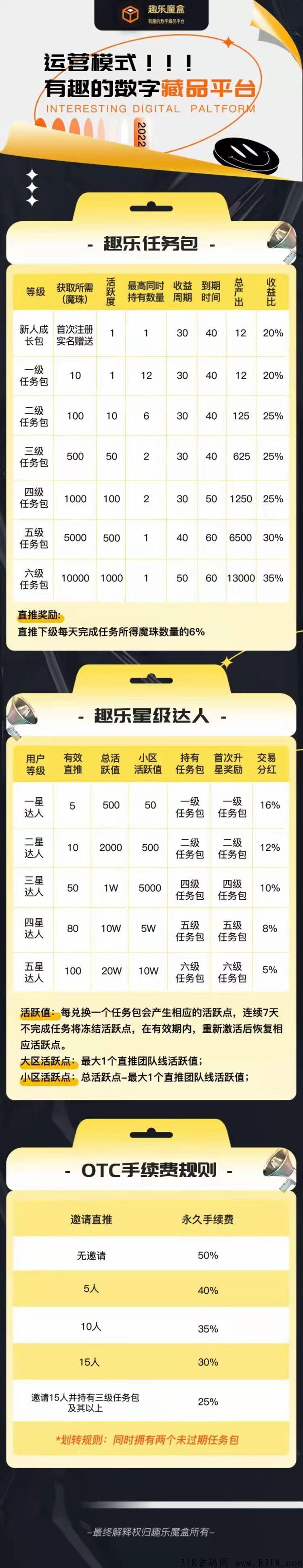 趣乐魔盒公测正式上线，超级无敌大平台卷轴模式+数藏盲盒生态