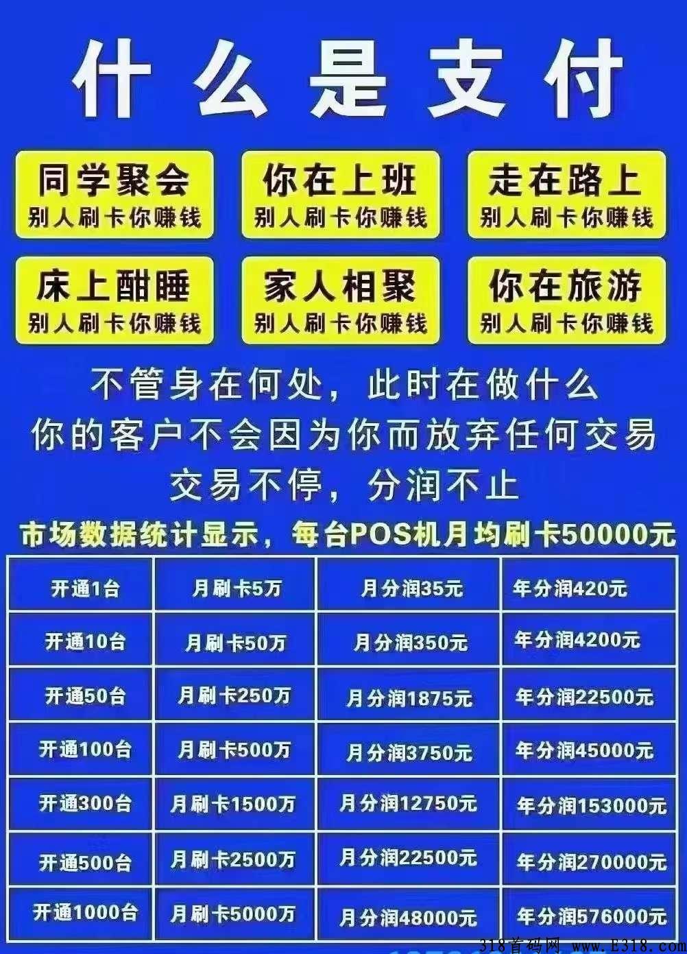 银盛**码办理政策，二维码办理