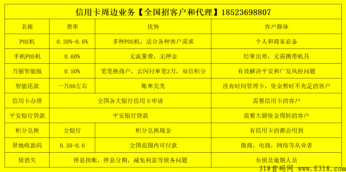 银盛**码办理政策，二维码办理