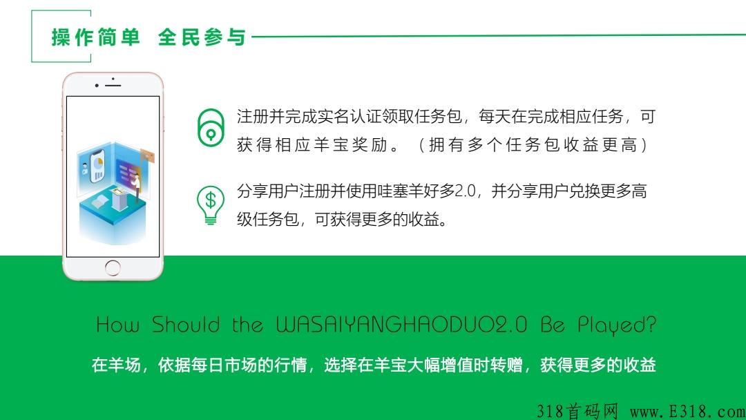哇塞羊好多，卷轴模式，下月初正式上线，兜底2星