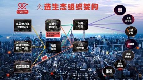 首码：仌选商城怎么运作的，靠谱吗，怎么加入