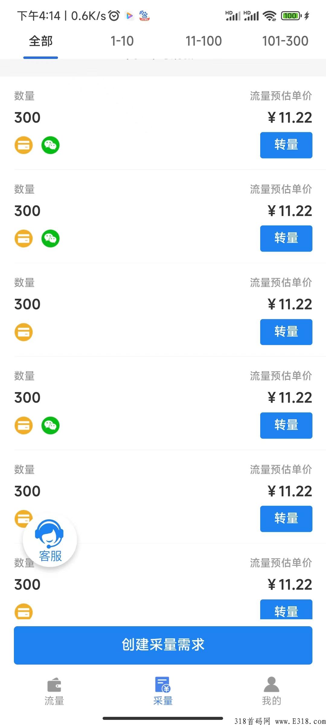 点亮：好兴星点亮项目怎么样，卷轴项目稳定，长期复投，收益倍增！