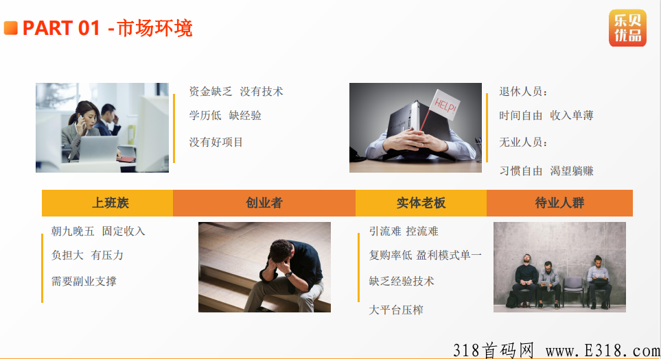 乐贝优品，首码注册抢占先机,乐贝优品最新消息详情解析