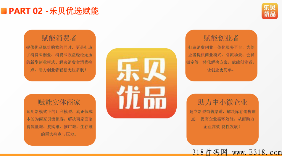 乐贝优品，首码注册抢占先机,乐贝优品最新消息详情解析