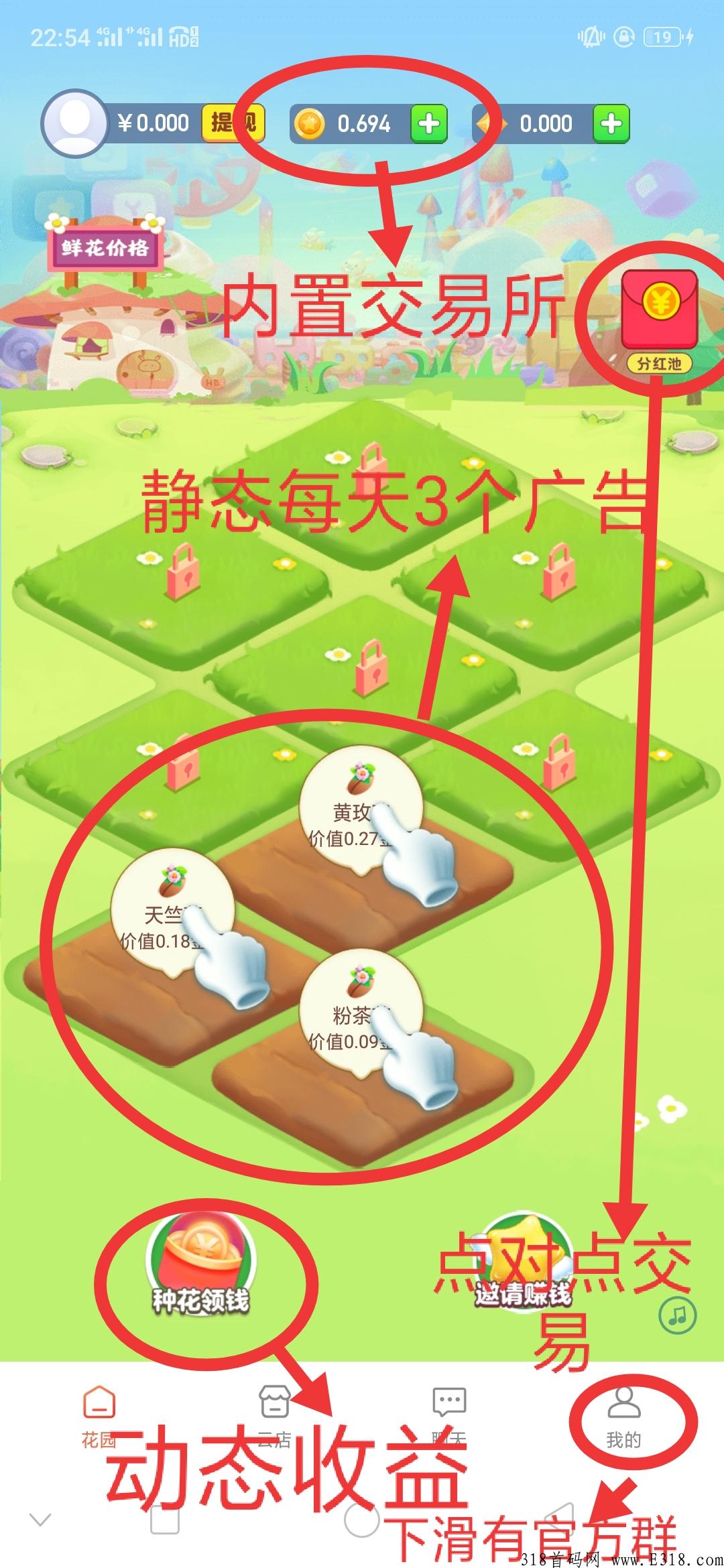 百街云店，静态，每天一个广告，刚出市场一片空白速度搞