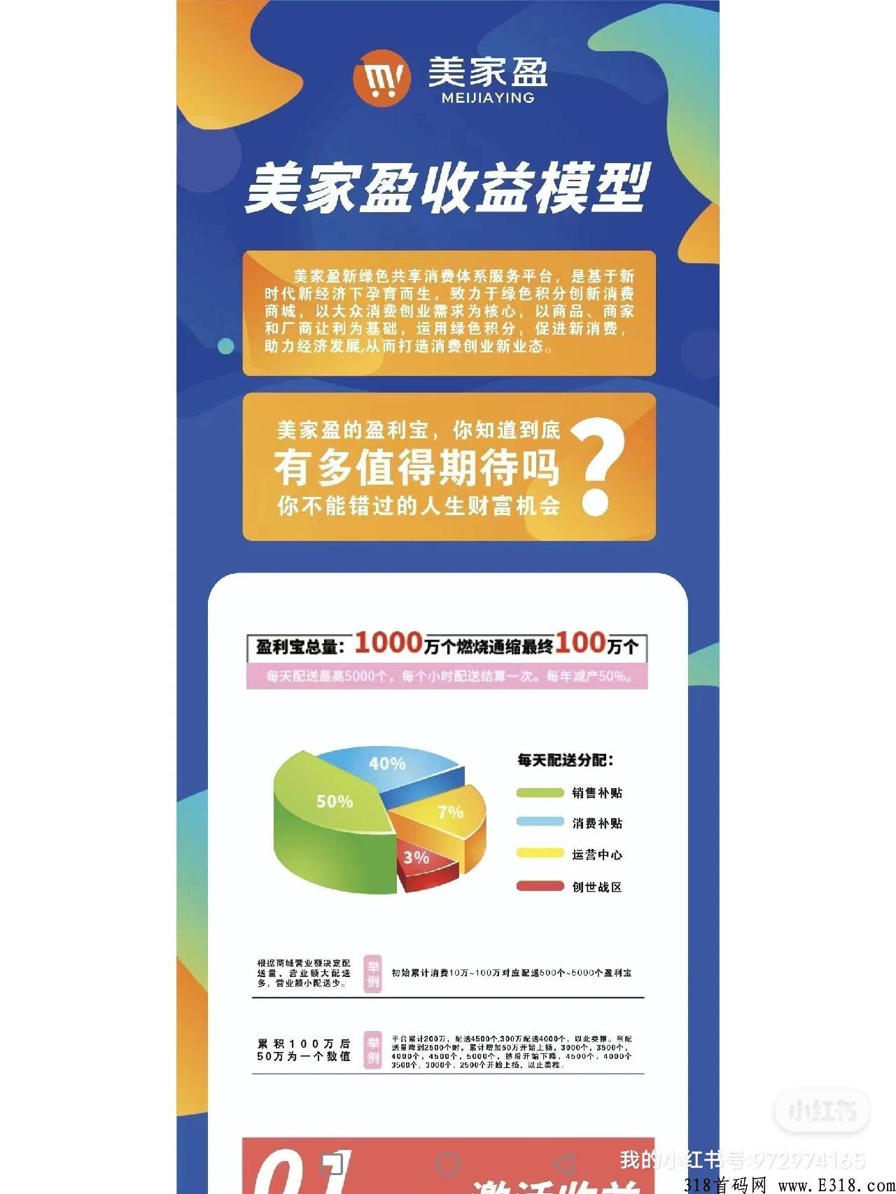 美家盈商城系统，美家盈APP系统开发，美家盈商城源码