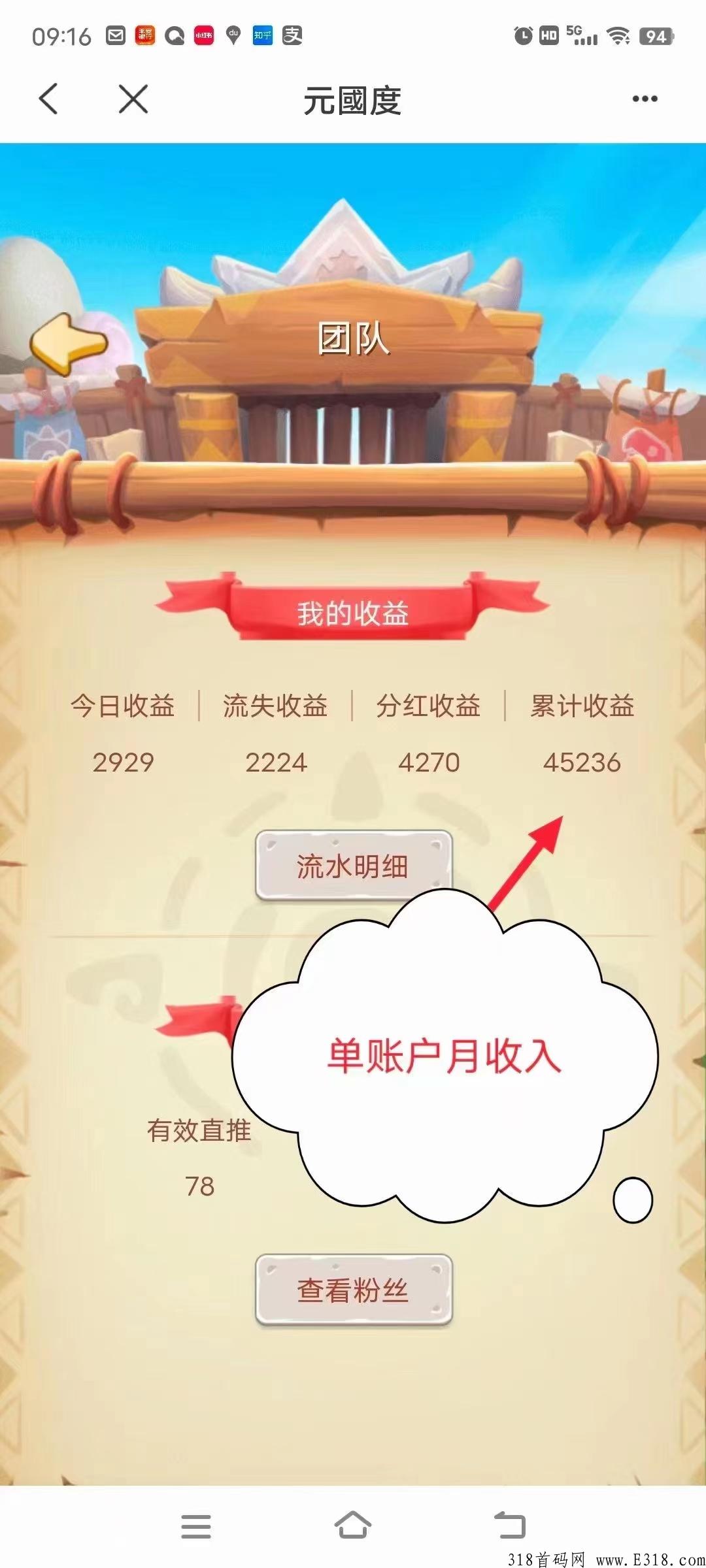 元国度项目上线一个半月，你收益了多少？