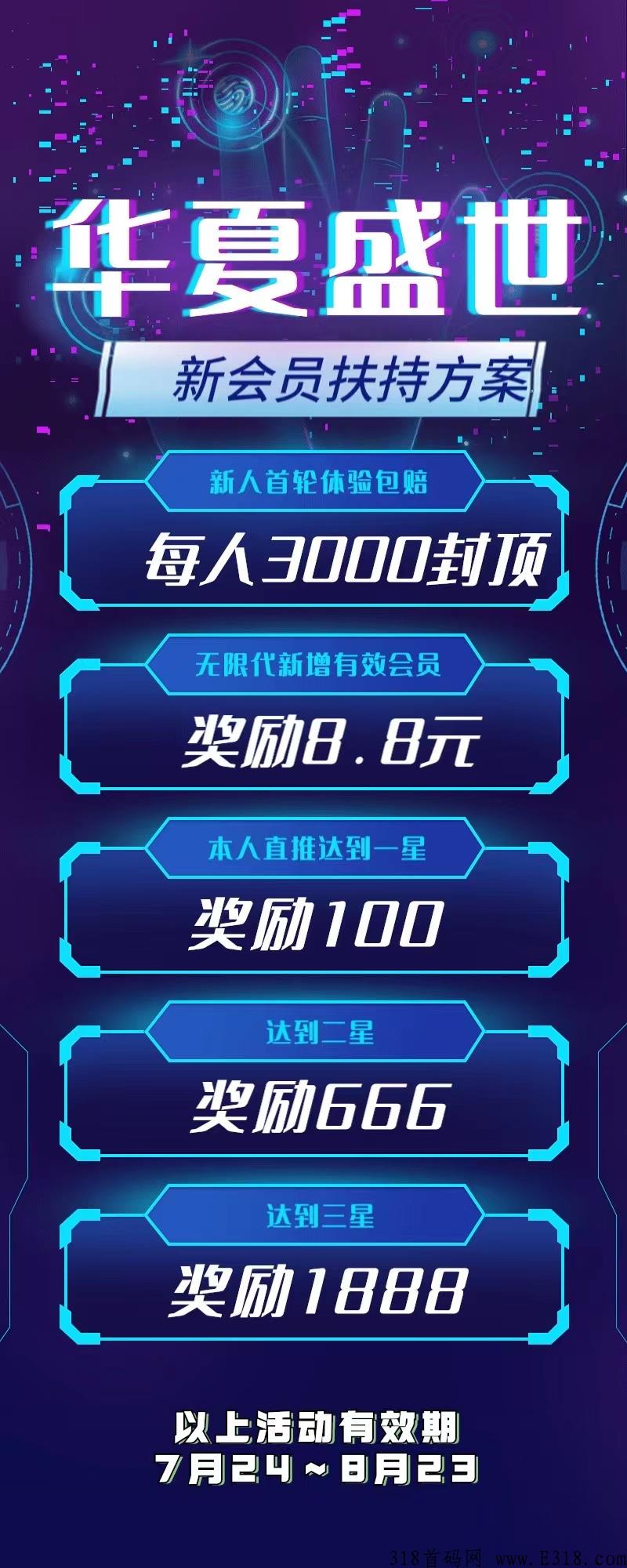 华夏盛世如何超越CK轻奢荟 开心茶坊 星逸购 奕瞳视界 芳香小镇的？