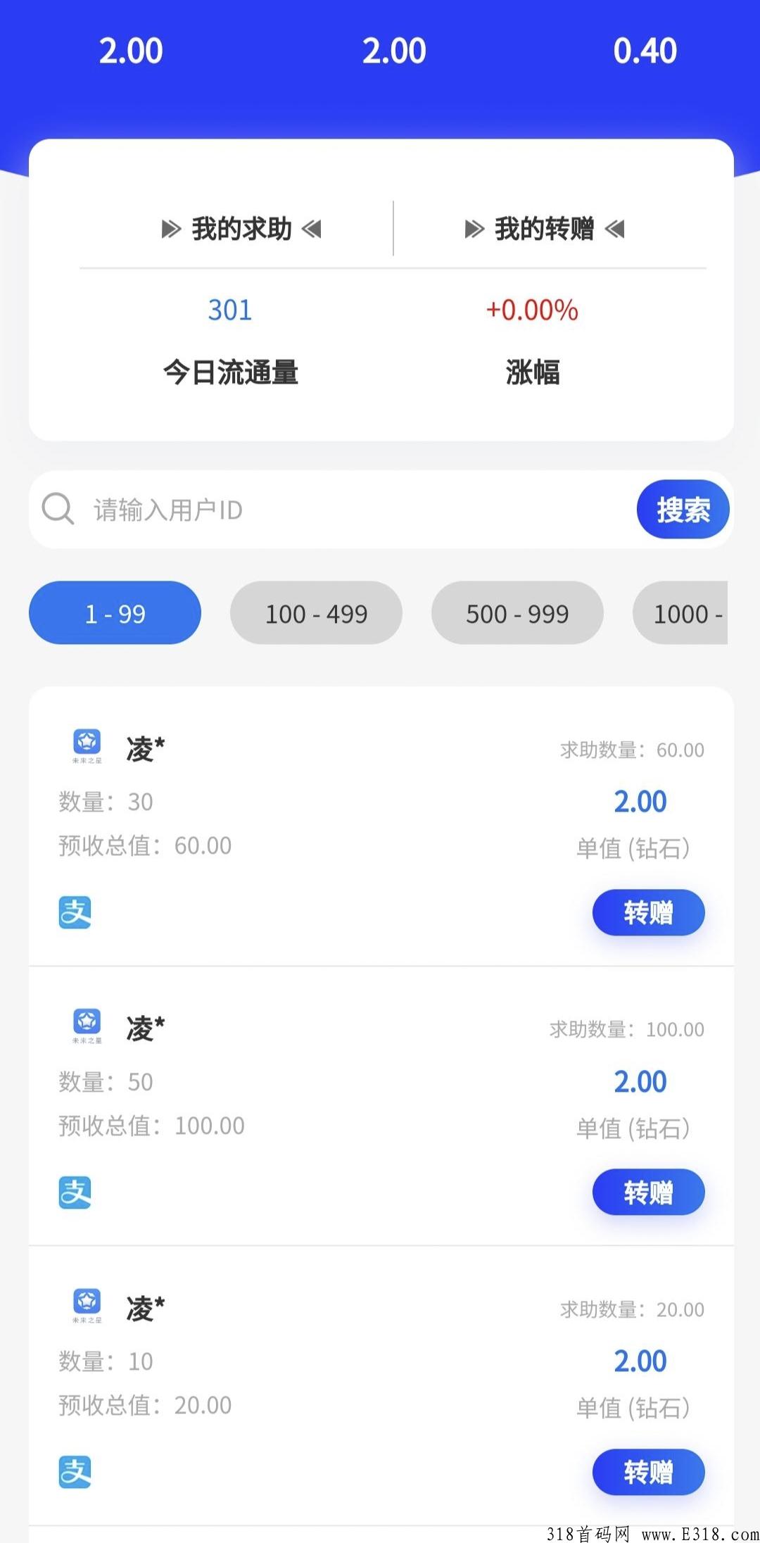 最新火爆项目未来之星震撼上线必将火爆全球 最新火爆项目未来之星震撼上线必将火爆全球