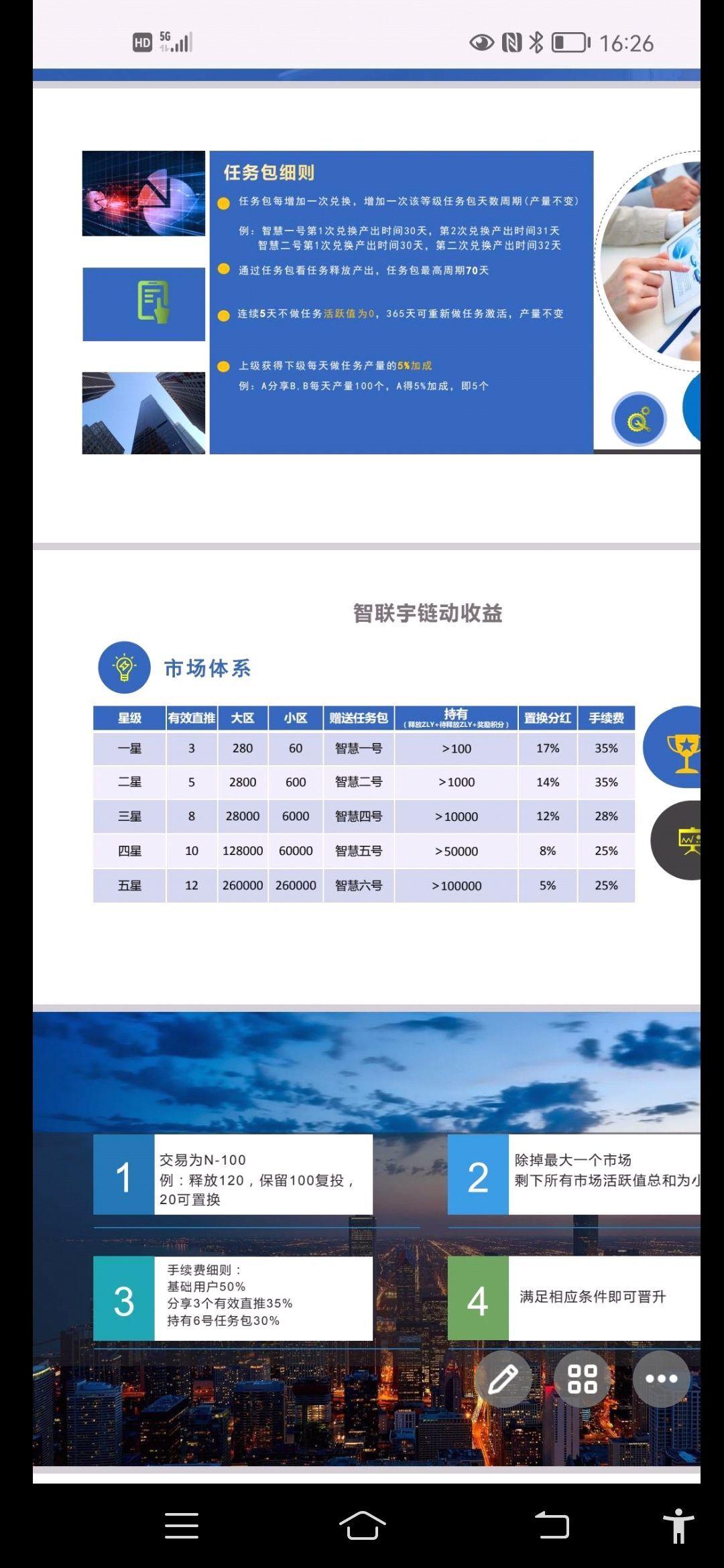 ​新项目，新模式卷轴模式,招募首码团队长