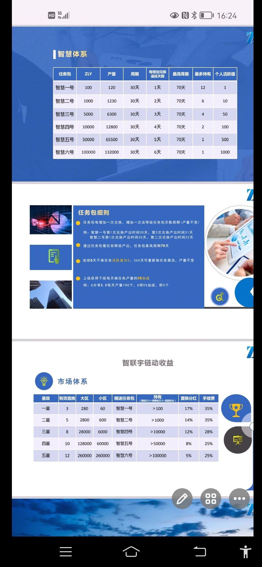 ​新项目，新模式卷轴模式,招募首码团队长