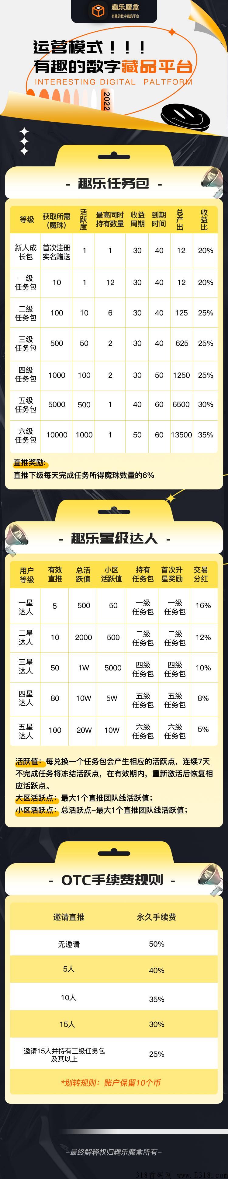 趣乐魔盒 **3 兜底二星 趣乐魔盒 **3 兜底二星