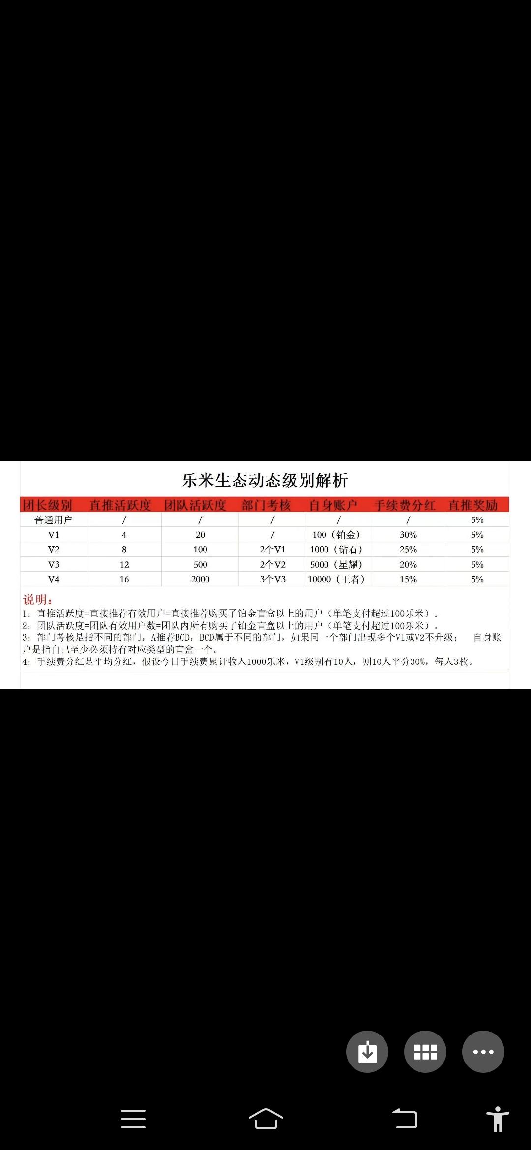 首码新卷轴米粉圈刚出一秒