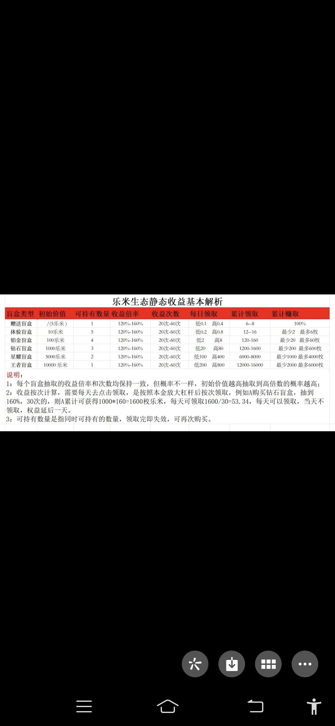 首码新卷轴米粉圈刚出一秒
