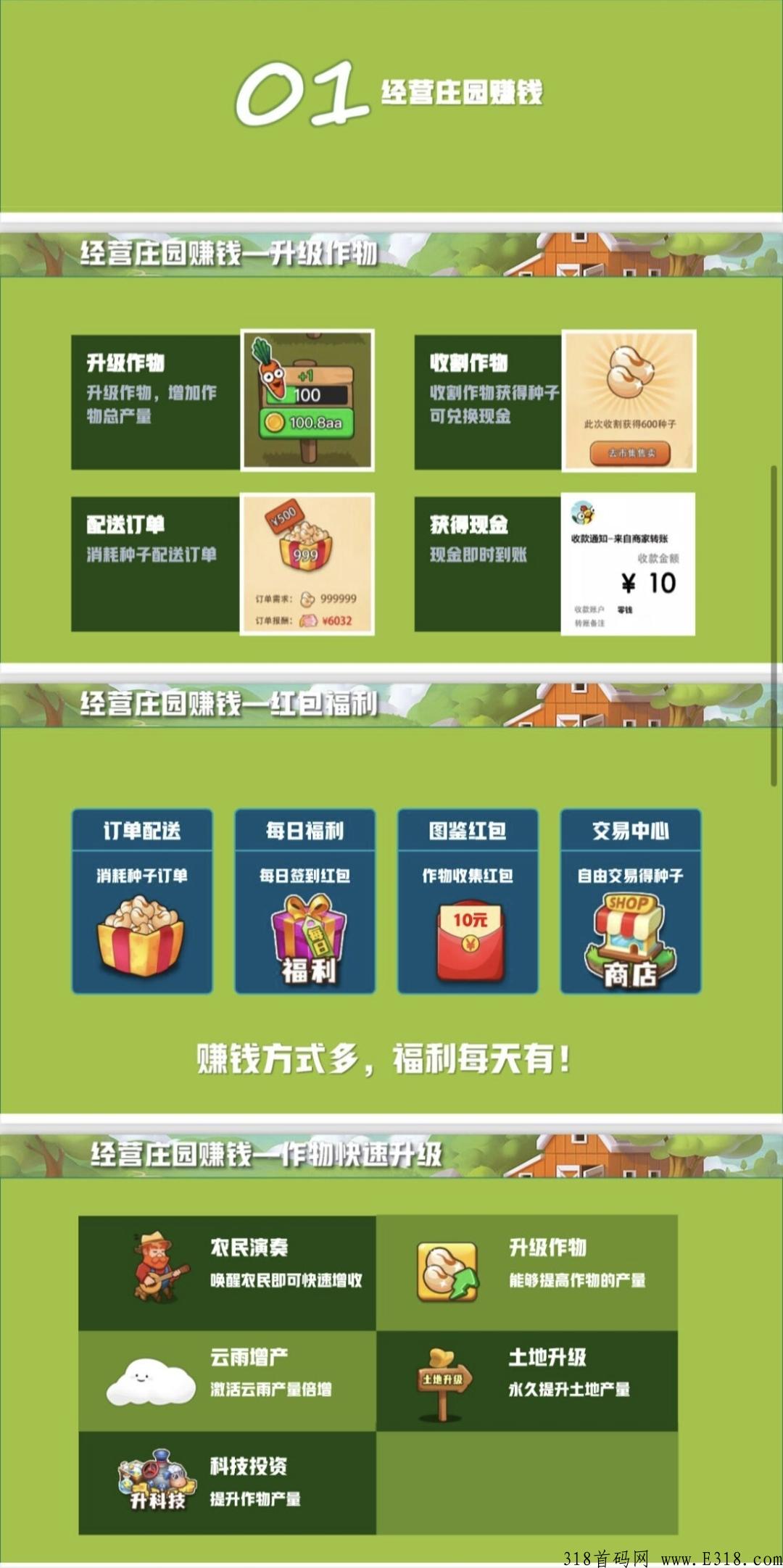 小吃街同公司新项目，西瓜庄园月底上线，最高扶持