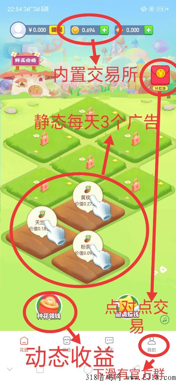 首码百街云店，每天2个广告，刚出速度搞