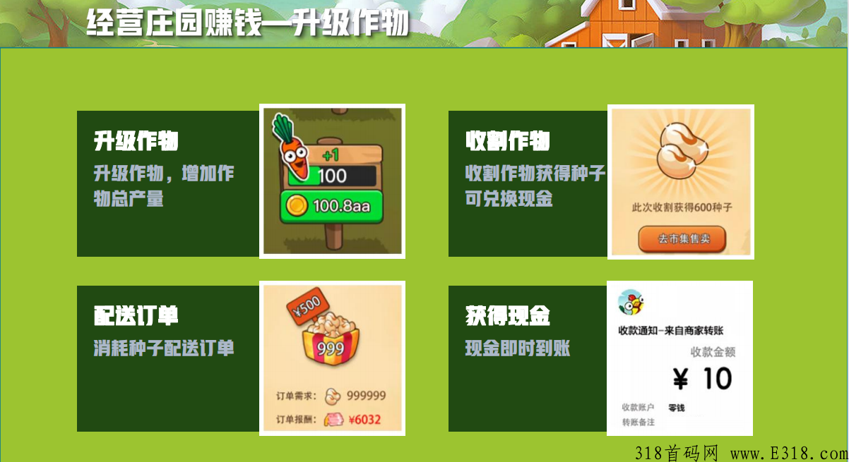 开心庄园，新出最强项目，首码全网对接