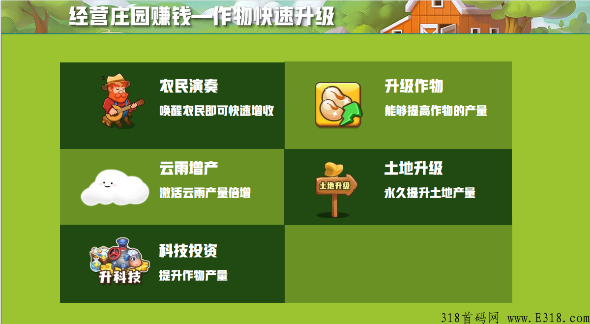 开心庄园，新出最强项目，首码全网对接